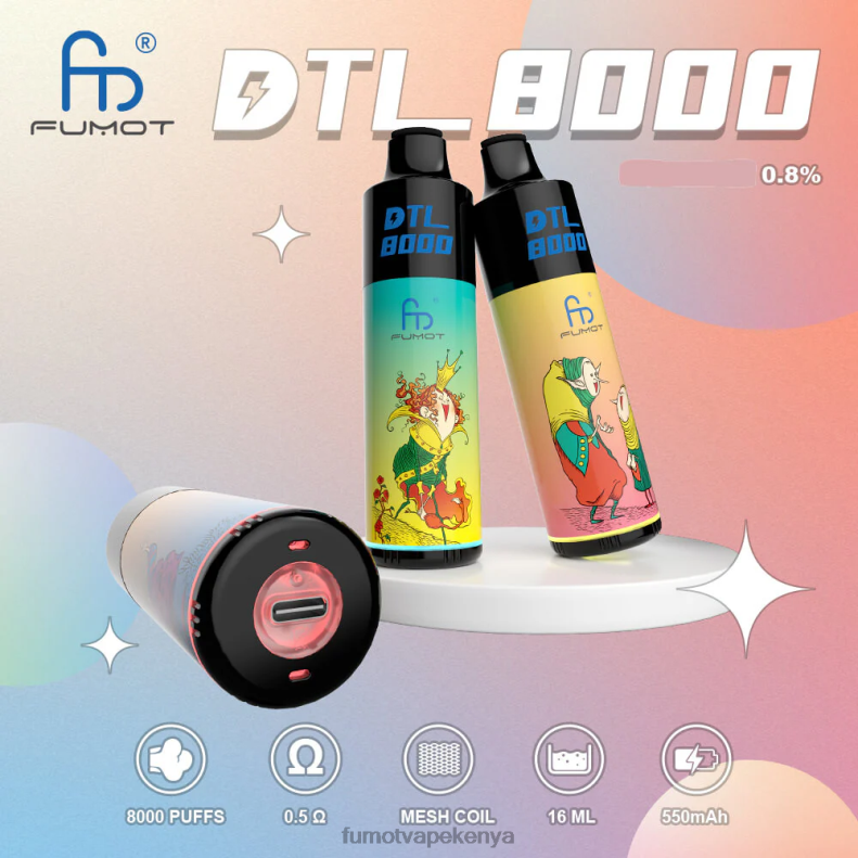 Fumot DTL 8000 Disposable Vape Pen - 16ML (1 Piece) 4V2V0424 | Fumot Discount Code Snow Cone Ice